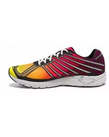 Zapatillas Running Brooks Asteria 2017 Mujer