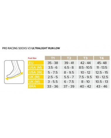 Calcetines Compressport Pro Racing Socks V 3.0 Ultraligh Kona 2018
