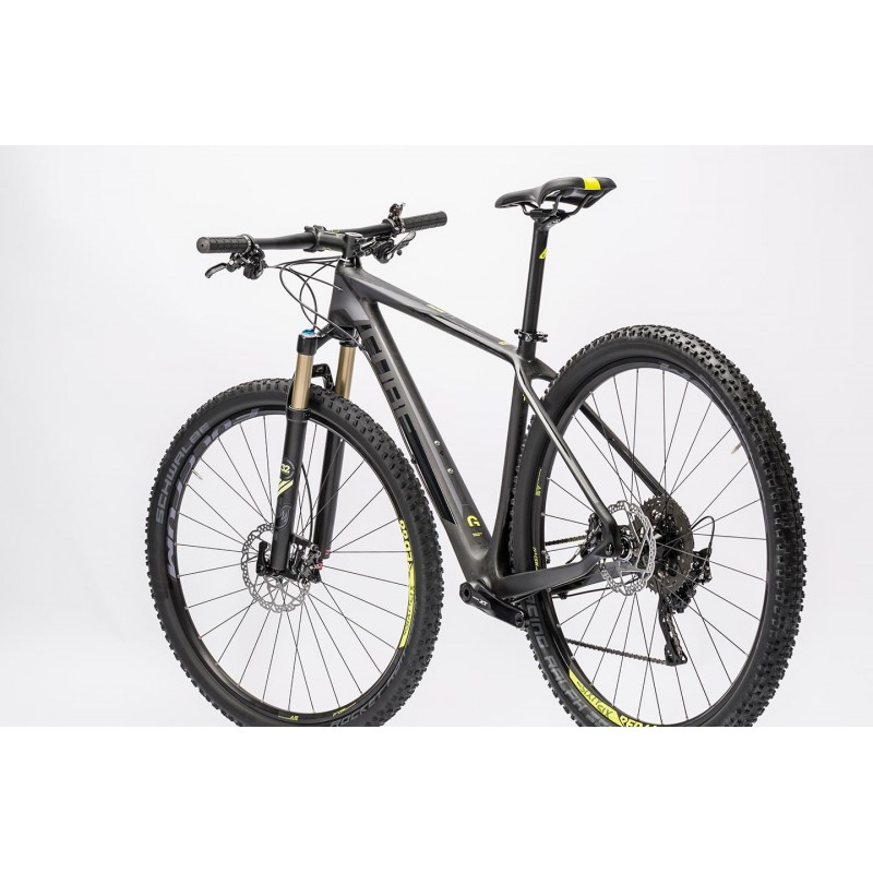 cube reaction 2016 carbon