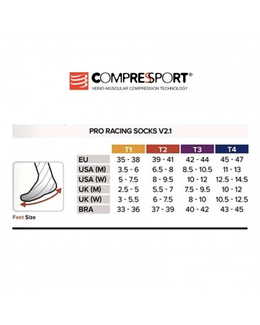 Calcetín Alto Compressport Pro Racing Socks V2.1 Run Highcut